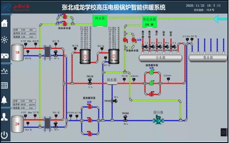 張北成龍學校分時分區供熱項目